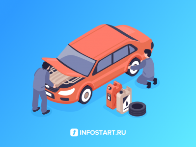 Расширение «Автосервис: оформление заказ-наряда для 1С:УТ 11.5»